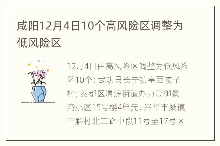 咸阳12月4日10个高风险区调整为低风险区