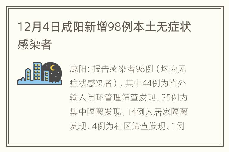 12月4日咸阳新增98例本土无症状感染者