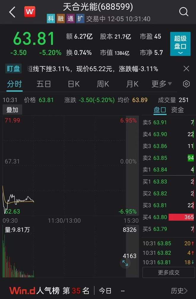 美国指控4家中国光伏企业违规，隆基、比亚迪等回应