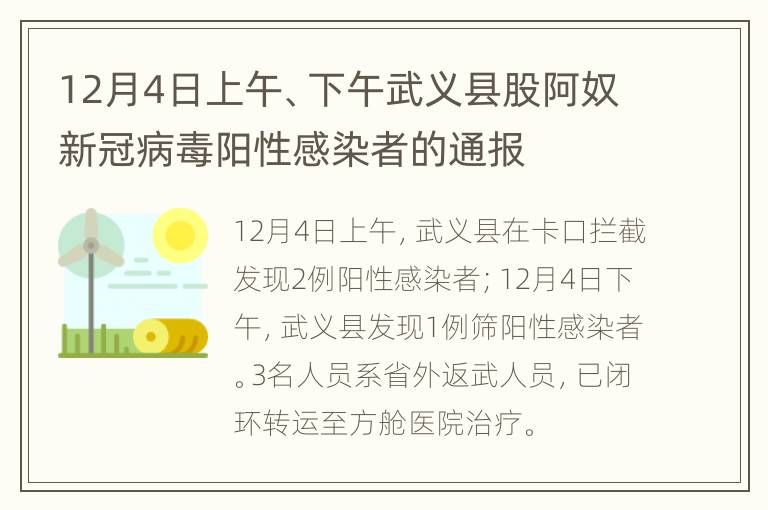 12月4日上午、下午武义县股阿奴新冠病毒阳性感染者的通报