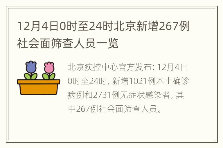 12月4日0时至24时北京新增267例社会面筛查人员一览