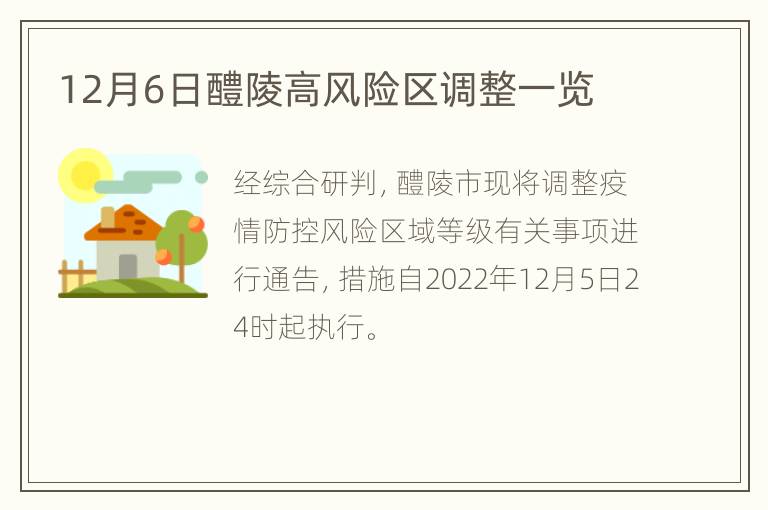 12月6日醴陵高风险区调整一览