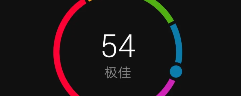 最大摄氧量52怎么样