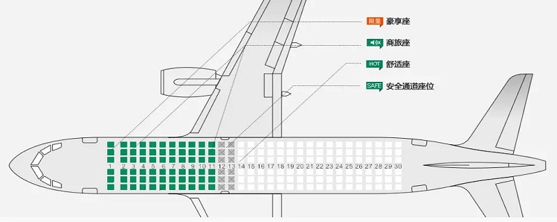 飞机票怎么选靠窗的位置