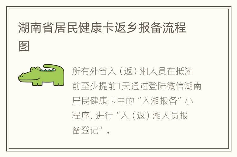 湖南省居民健康卡返乡报备流程图