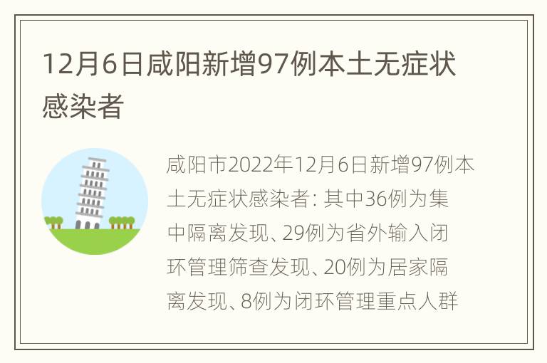 12月6日咸阳新增97例本土无症状感染者