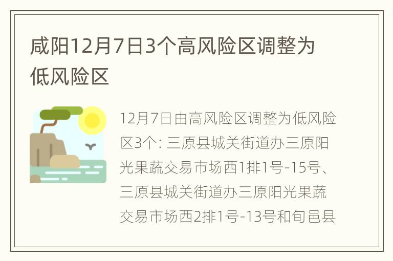 咸阳12月7日3个高风险区调整为低风险区