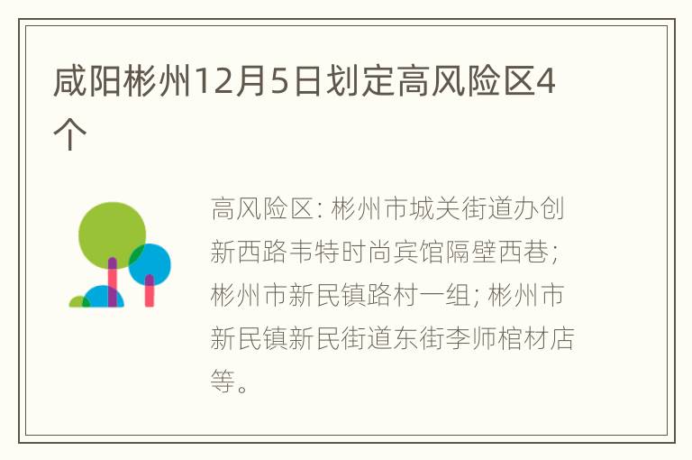 咸阳彬州12月5日划定高风险区4个
