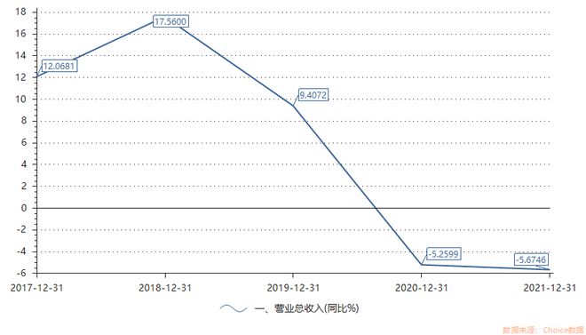 “抗病毒”面料遭爆炒，谁在“妖股”安奈儿“捞金”？