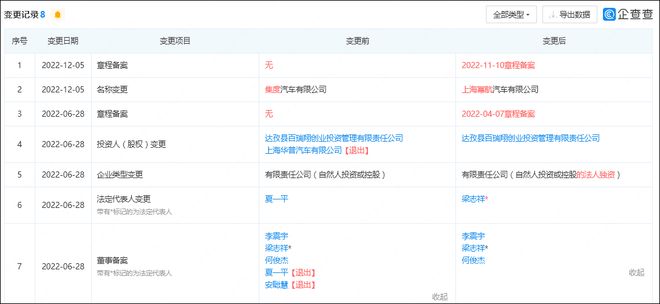 集度汽车公司改名“幂航汽车”