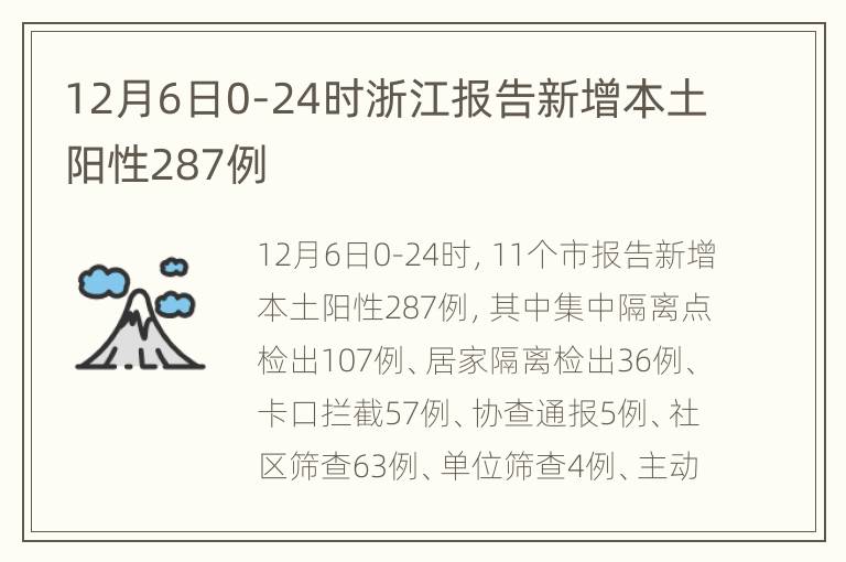 12月6日0-24时浙江报告新增本土阳性287例
