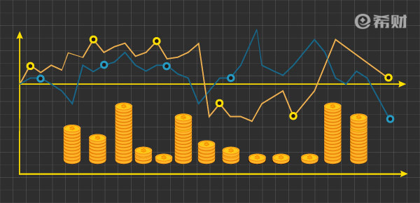 信用社存款10万一年利息多少？可以赚多少钱？