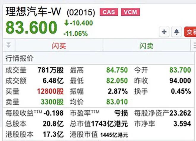 突发！巨头崩了，暴跌17%！这股火了，飙涨35%！