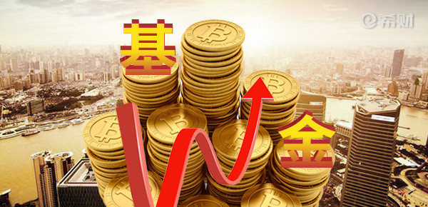 基金每次跌就买进这样好吗？基金只在跌的时候买入好吗？