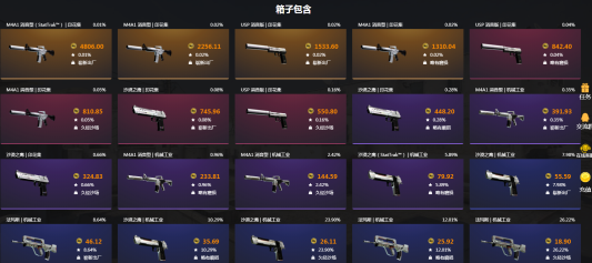 CSGO盲盒开箱能提现吗 CSGO盲盒开箱怎么提现