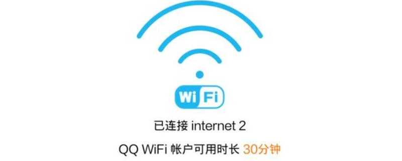 qqwifi在线是什么意思