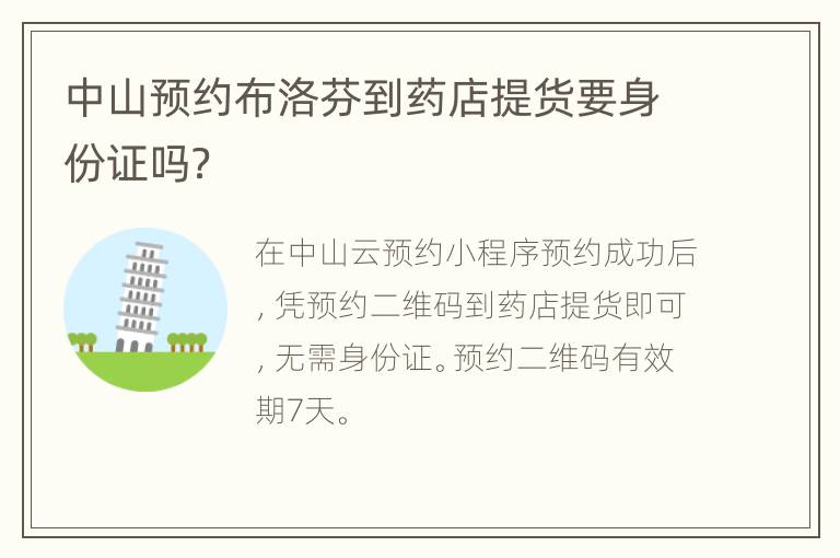 中山预约布洛芬到药店提货要身份证吗？