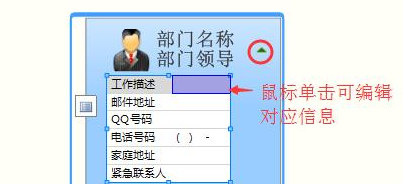 MindManager如何绘制作品组织结构图 绘制作品组织结构图的方法 华军软件园