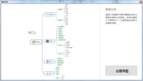 MindManager如何制作差旅计划图 MindManager制作差旅计划图的方法 华军软件园