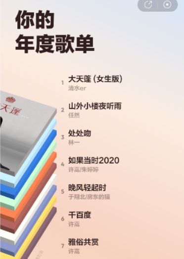 网易云2022年度听歌报告在哪看