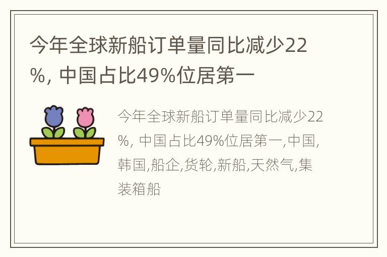 今年全球新船订单量同比减少22%，中国占比49%位居第一