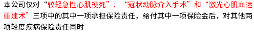 目前靠谱的重疾险盘点，不黑不吹，从这几个方法看