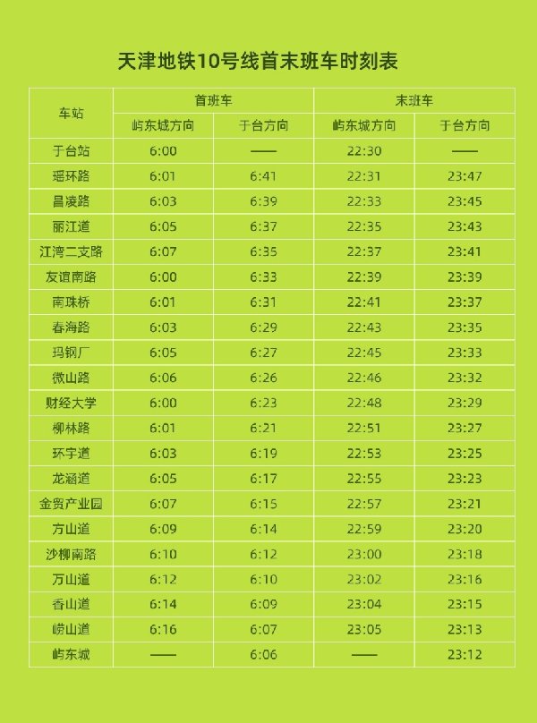 2023年春节天津地铁10号线运营时间