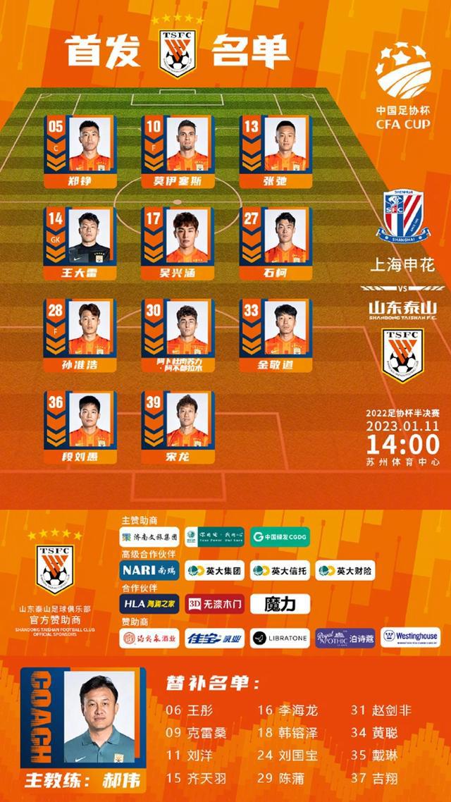 宋龙破门克雷桑染红 泰山连续五年闯入足协杯决赛