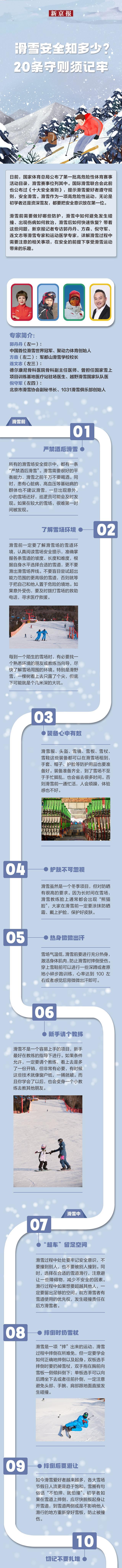 滑雪安全知多少世界冠军郭丹丹等专家送你20条守则