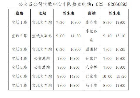 2023春节期间天津宝坻区部分村村通公交运营时间调整