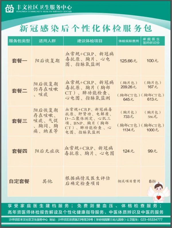 重庆沙坪坝区丰文社区卫生服务中心阳康体检价格、项目