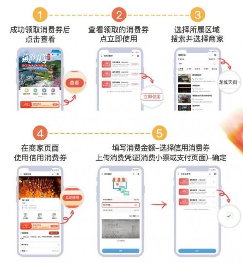 2023重庆铜梁消费券领取使用指南（时间+平台+商家）