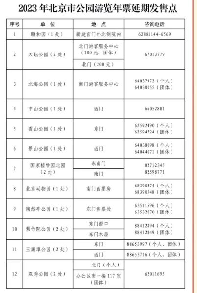 2023年北京公园年票集中发售时间过了吗