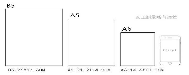 a5的纸有多大尺寸