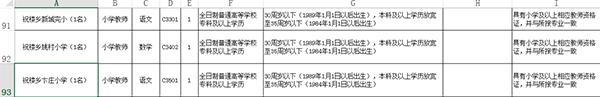 今年怀孕还能考教招吗（孕妇参加教招考试因未做胸透被拒绝录用）