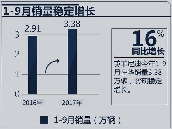 奇瑞最霸气车（最憋屈日系豪车）