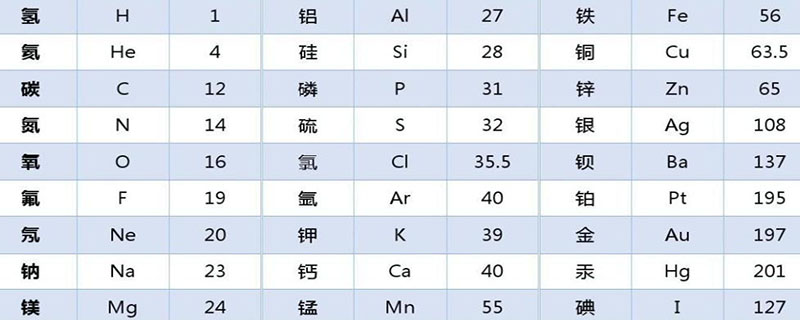 黑胶汞是什么东西