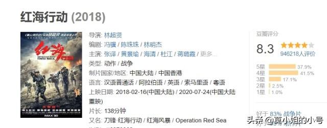 贺岁片排行榜前十名2021（近5年口碑最佳的9部贺岁片）(31)