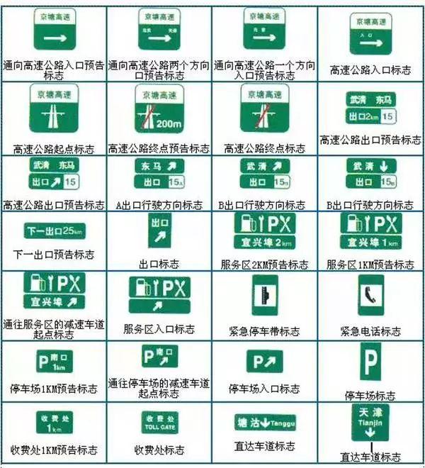 交通安全标志牌图片大全（最全交通标志图解）(5)