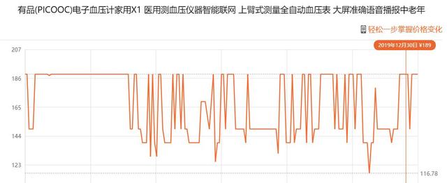 血压计的品牌排行榜（口碑最好的三款血压计排名）(28)