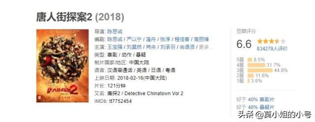 贺岁片排行榜前十名2021（近5年口碑最佳的9部贺岁片）(5)