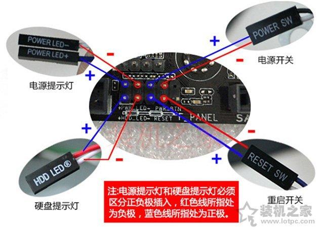 电脑主板接线教程图解（台式电脑主板接线示意图解教程）(3)