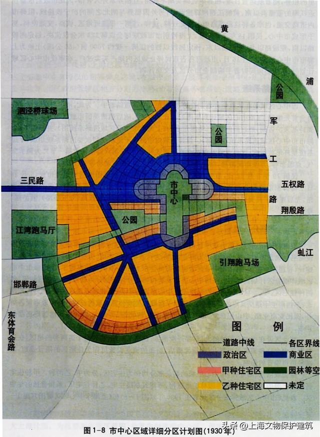 解密上海的城市化（近代上海的城市规划）