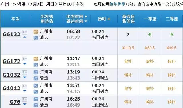 广州出发2-3天短途旅游推荐（广州出发30分钟直达）