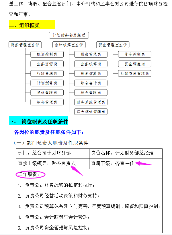 财务负责人工作职责（不愧是财务部一把手）