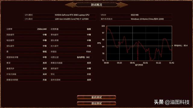 2020游戏本十大排行榜