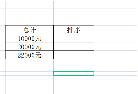 ​wps表格如何对带文字的数字进行排序