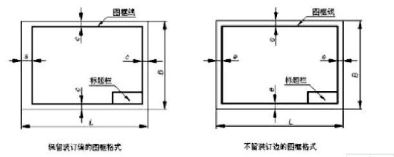 a2图框尺寸