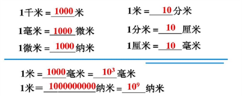 16mm是多大