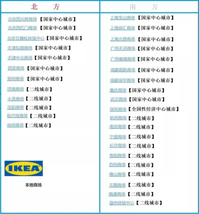 徐州有几个大学区都在哪里（拥有地铁211大学GDP全国前30）